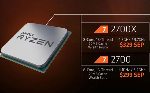Najavljeni su novi AMD Ryzen procesori, stižu već idućeg tjedna | HCL.hr