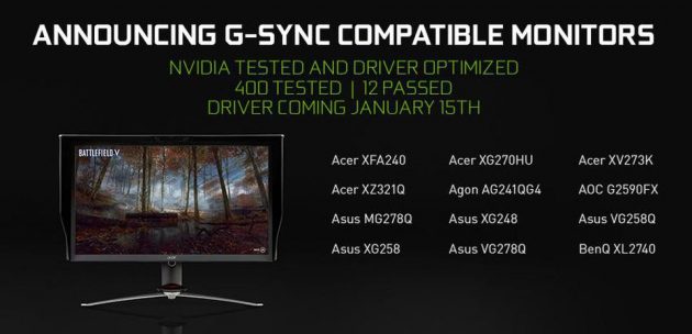 Nvidia je popustila - G-Sync tehnologija stiže i na jeftinije monitore |  HCL.hr
