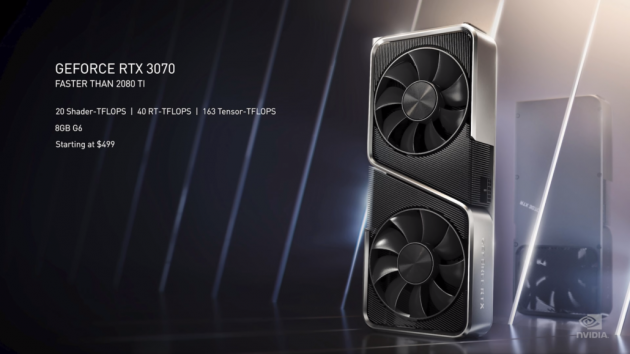 GeForce RTX 3070 je novi san PC gamera, brža je od 2080 Ti | HCL.hr